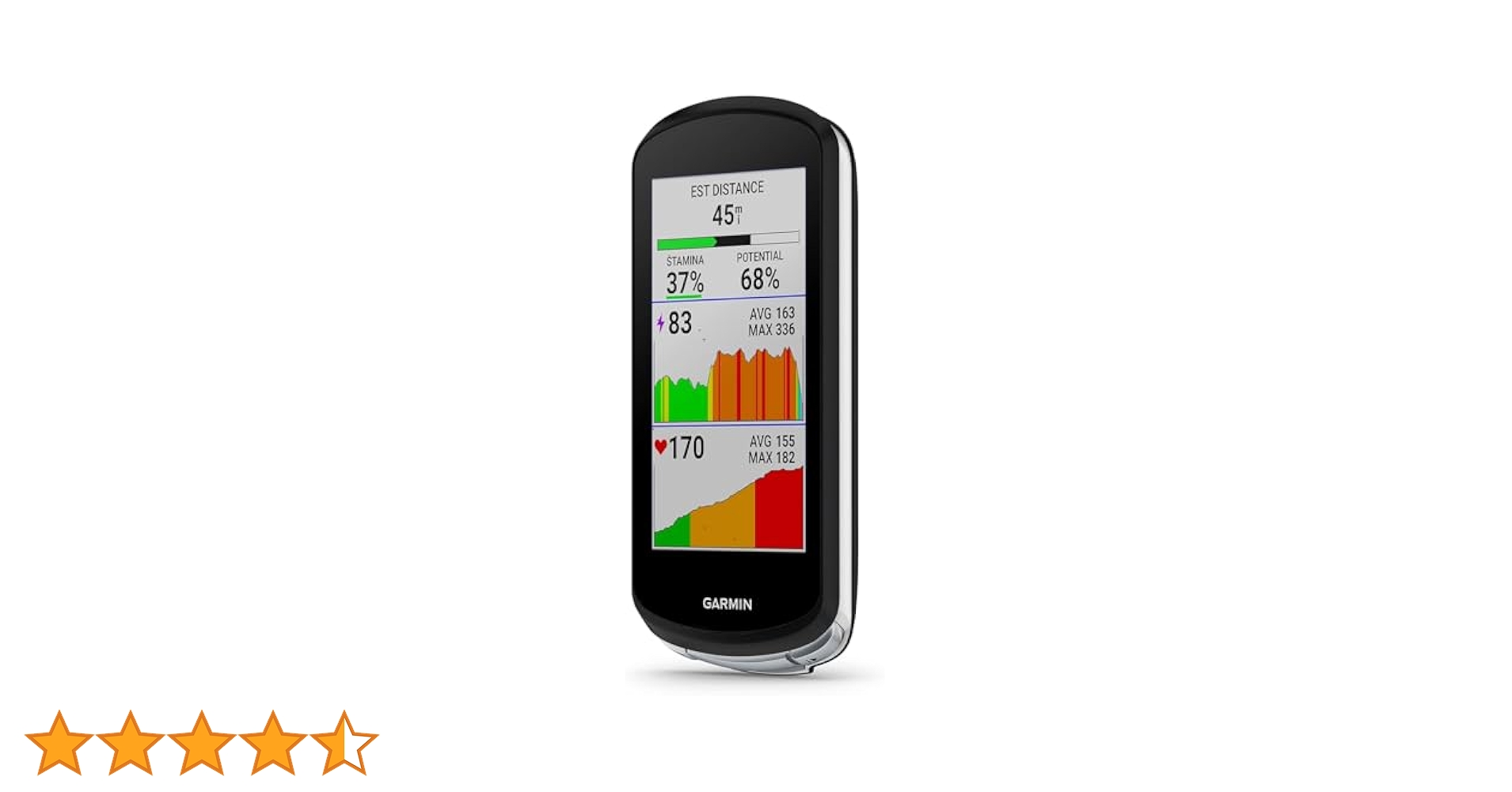 Garmin Edge830 (値下げ中です！) GARMIN Edge 830